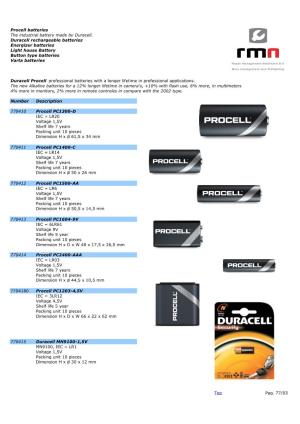 Duracell's Procell Industrial Batteries