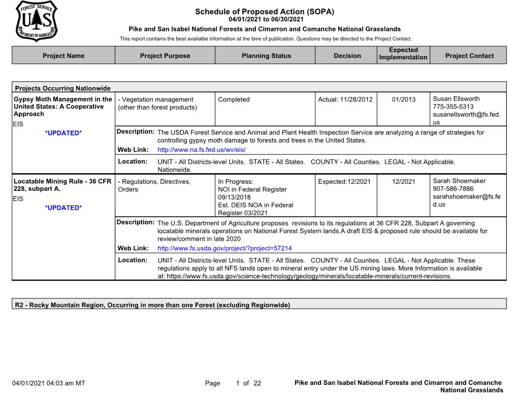 Schedule of Proposed Action (SOPA)