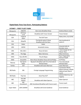 Digital Radio Three Year Event - Participating Stations