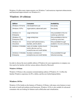 Windows 10 Offers Many Improvements Over Windows 7 and Numerous Important Enhancements and Functional Improvements Over Windows 8.1