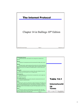 Chapter 14 in Stallings 10Th Edition