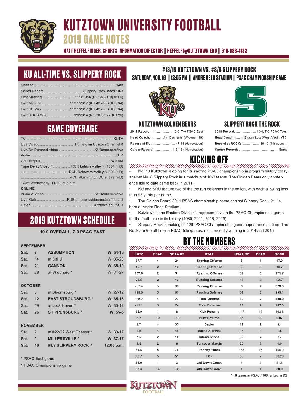 Kutztown University Football 2019 Game Notes Matt Heffelfinger, Sports Information Director || Heffelfi@Kutztown.Edu || 610-683-4182