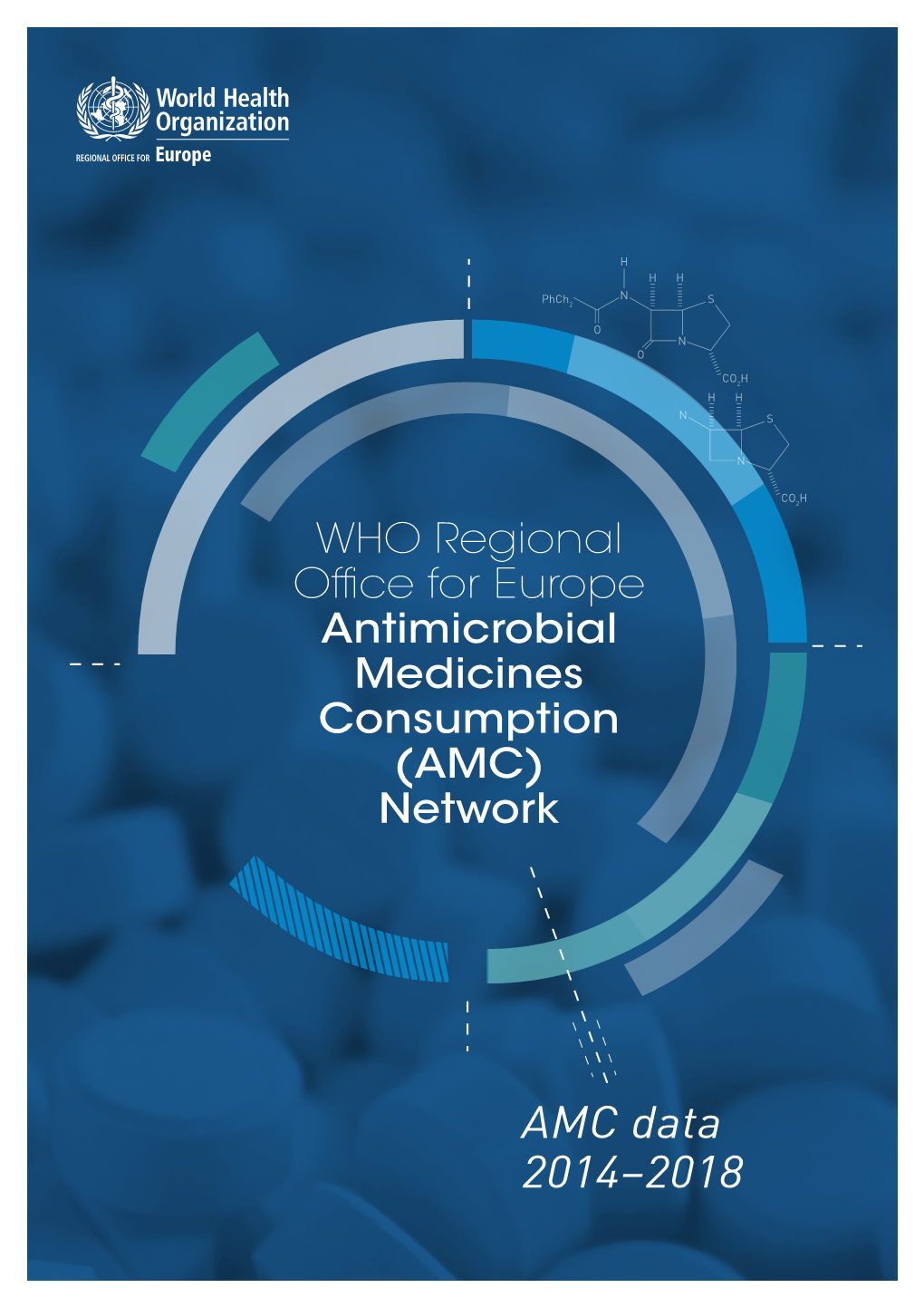 WHO Regional Office for Europe Antimicrobial Medicines Consumption (AMC) Network: AMC Data, 2014-2018