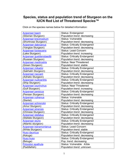 Species, Status and Population Trend of Sturgeon on the IUCN Red List of Threatened Species™