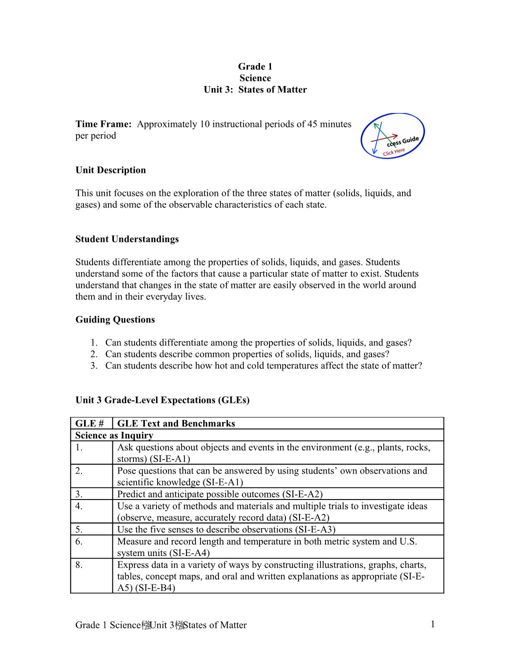 Unit 3: States of Matter