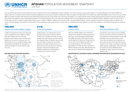IRN Population Movement Snapshot June 2021