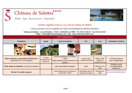 Activités Suggérées Autour Ou Sur Le Site Du Château De Salettes Vin