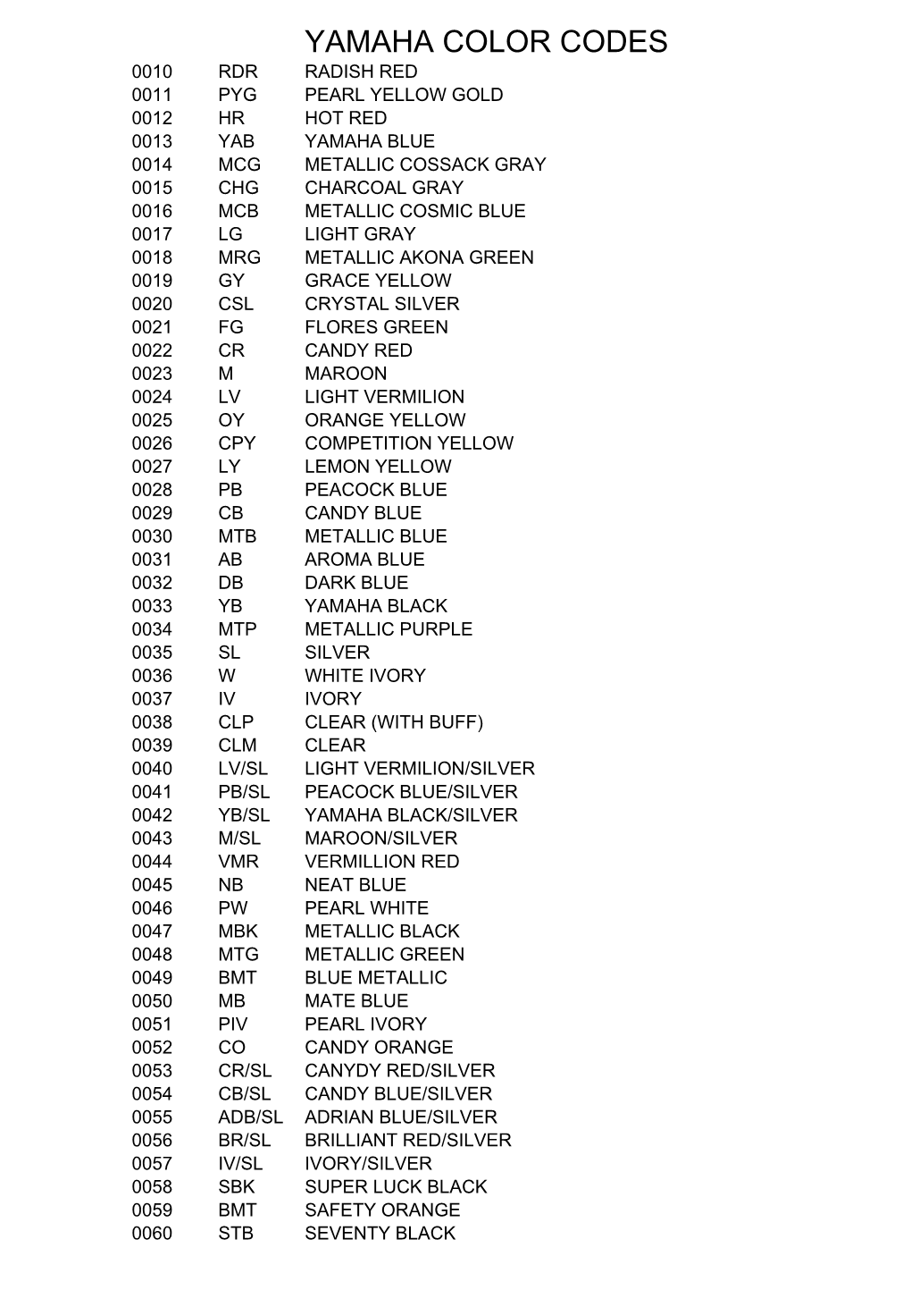 Yamaha Color Codes - DocsLib