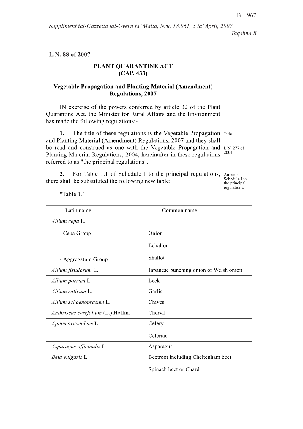 Vegetable Propagation and Planting Material (Amendment) Regulations, 2007