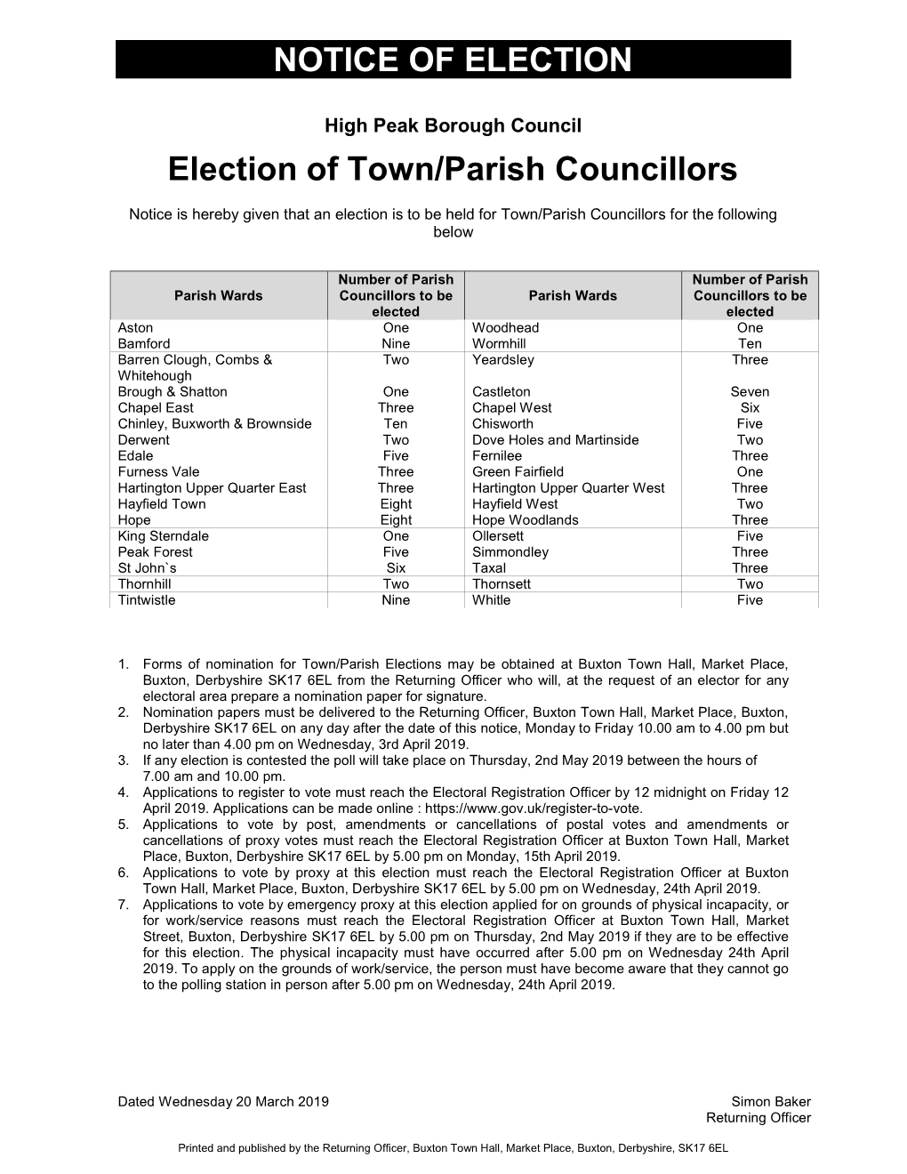 NOTICE of ELECTION Election of Town/Parish Councillors