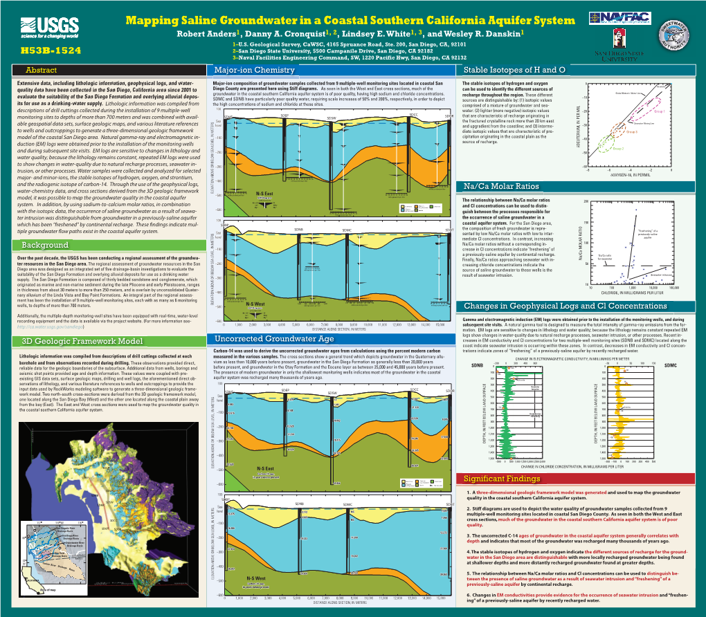 Mapping Saline Groundwater in a Coastal Southern California Aquifer System Robert Anders1, Danny A