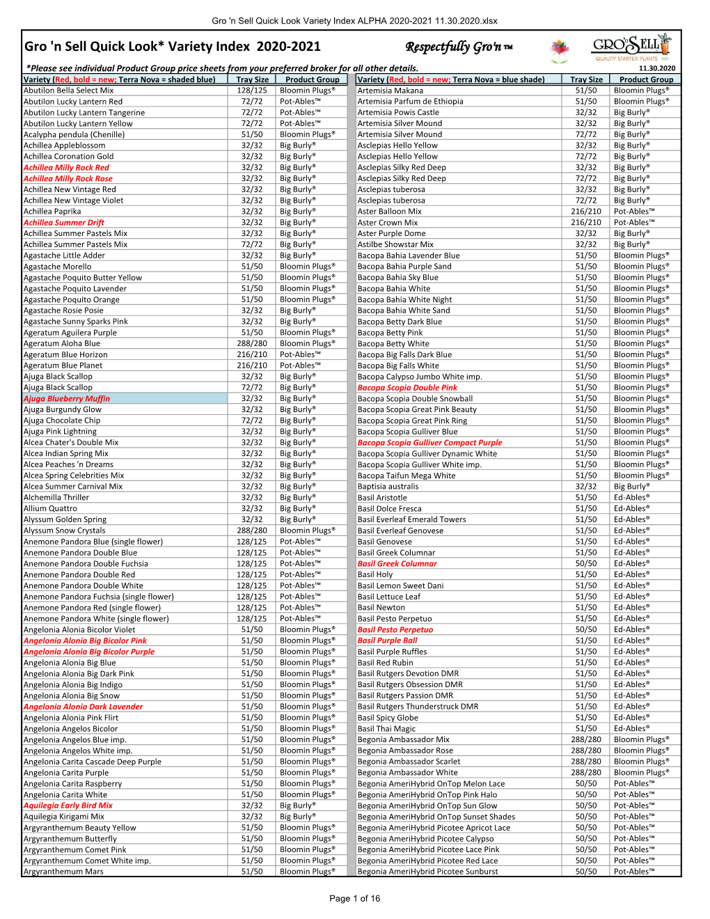 Gro 'N Sell Quick Look* Variety Index 2020-2021 Respectfully Gro'n ™