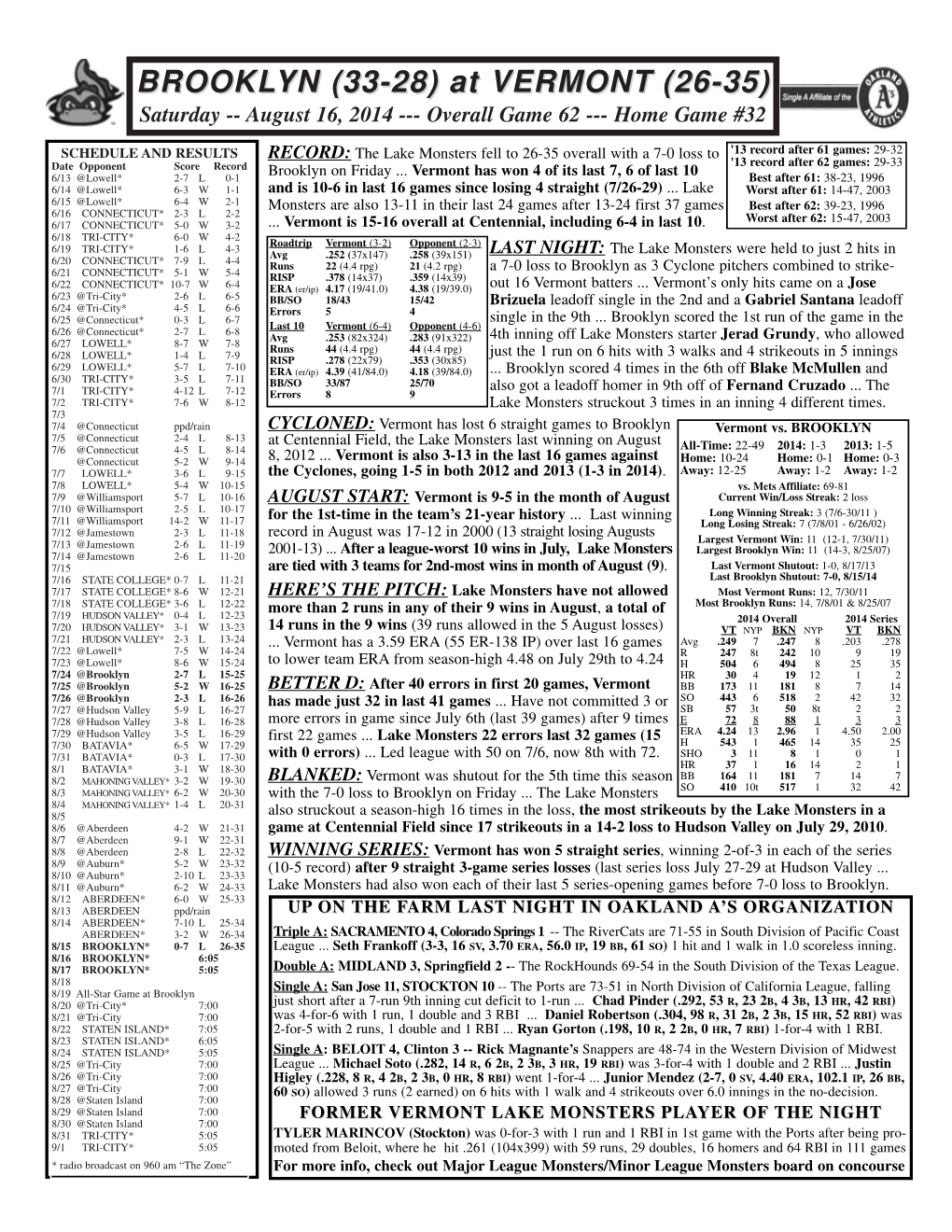 BROOKLYN (33-28) at VERMONT (26-35) Saturday -- August 16, 2014 --- Overall Game 62 --- Home Game #32