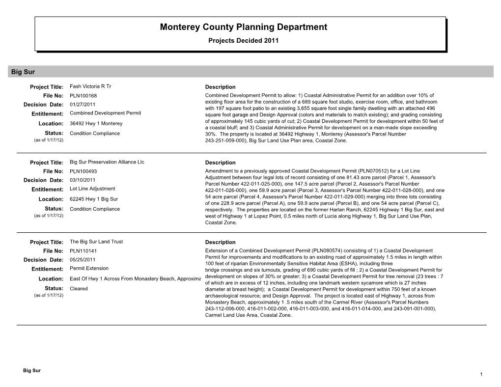Monterey County Planning Department Projects Decided 2011