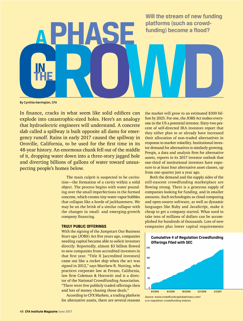 Ing Platforms (Such As Crowd- a PHASE Funding) Become a Flood? in THE