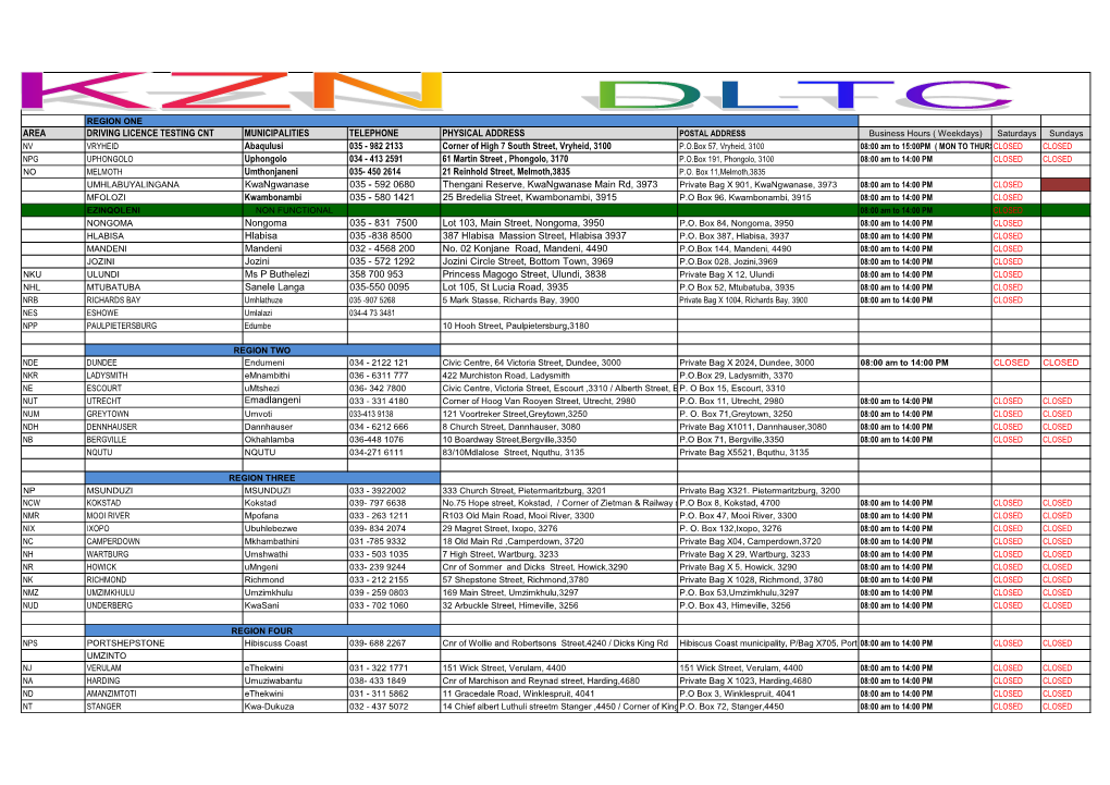 Drivers Licencing Testing Centres Performing Motor Vehicle