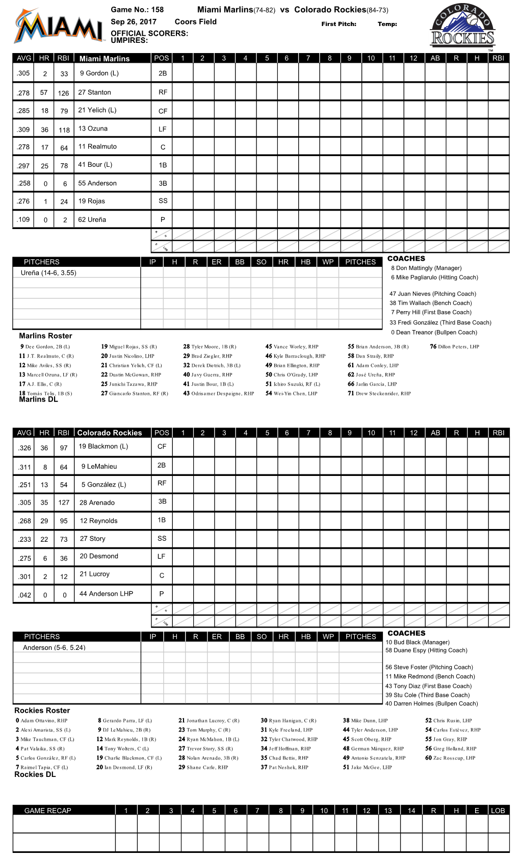 Miami Marlins(74-82) Vs Colorado Rockies(84-73)