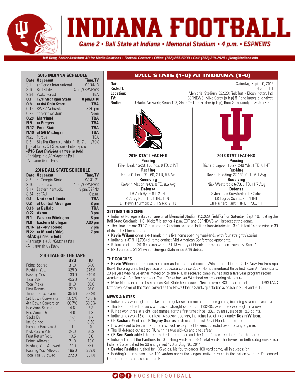 AT INDIANA (1-0) Date Opponent Time/TV S.1 at Florida International W, 34-13 Date: Saturday, Sept