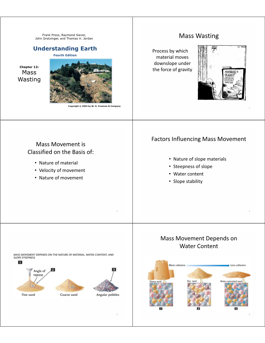 Mass Wasting