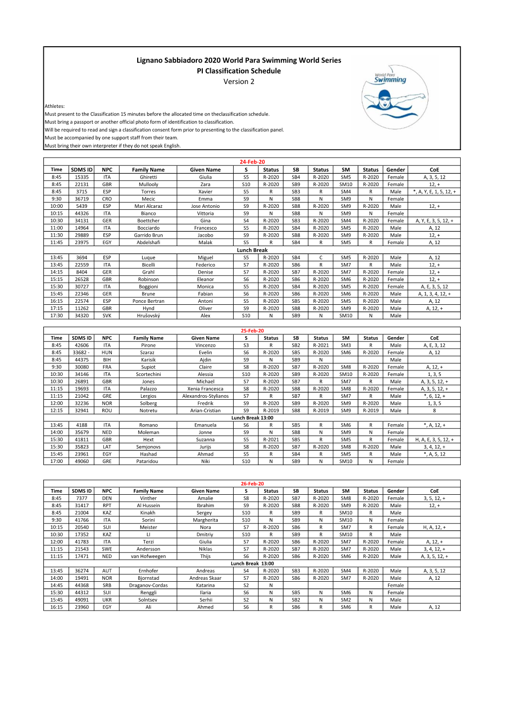 Lignano Sabbiadoro 2020 World Para Swimming World Series PI Classification Schedule Version 2