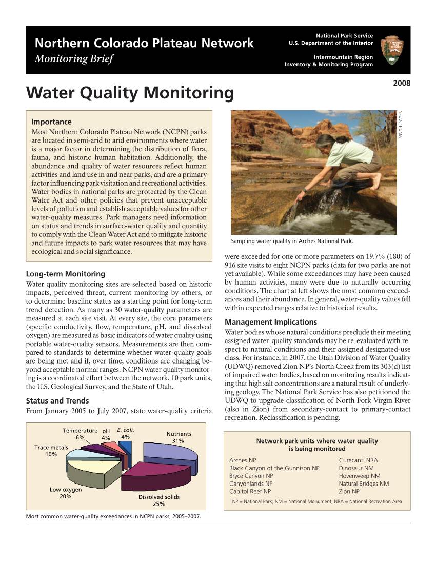 Water Quality Monitoring NPS/D