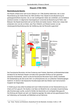 Klassik (1786-1805) Beschreibung Der Epoche