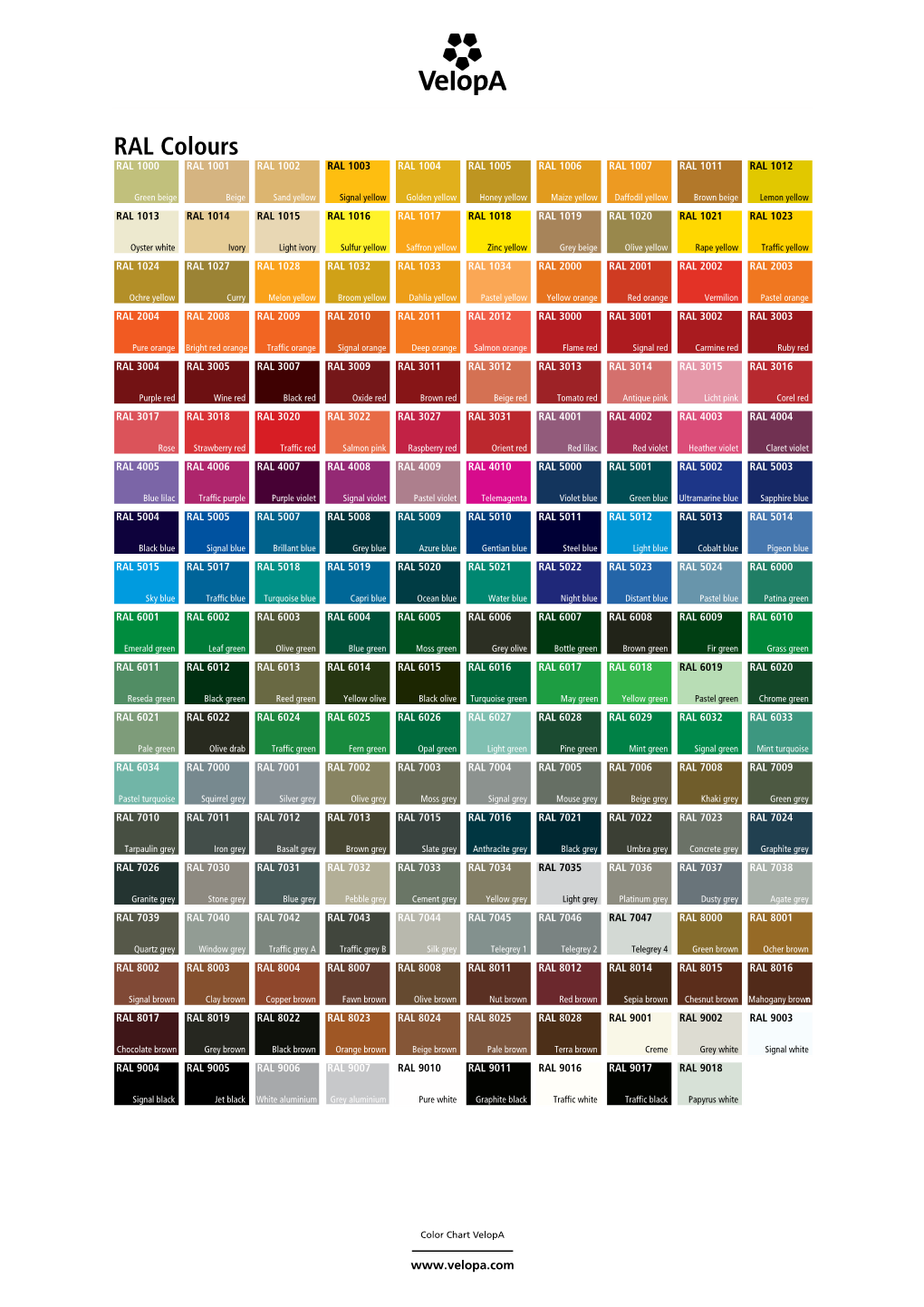 RAL Colours RAL 1000 RAL 1001 RAL 1002 RAL 1003 RAL 1004 RAL 1005 RAL 1006 RAL 1007 RAL 1011 RAL 1012
