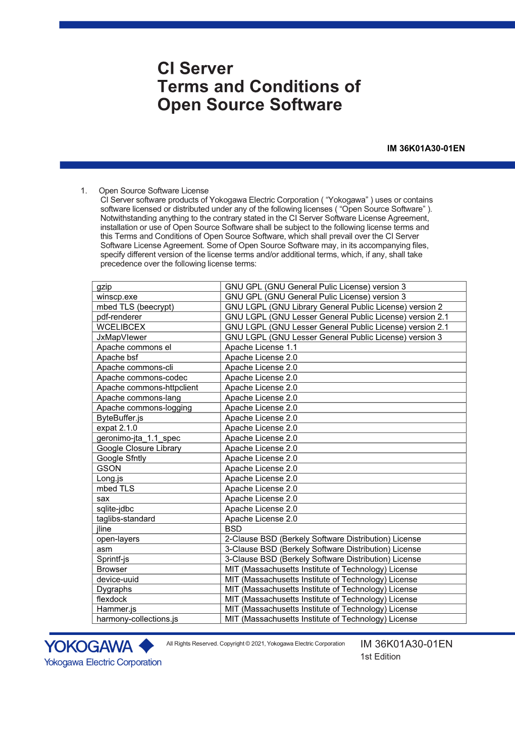 CI Server Terms and Conditions of Open Source Software> Ii
