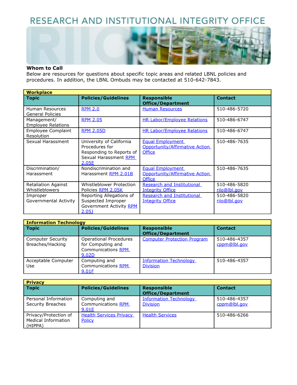 Below Are Resources for Questions About Specific Topic Areas and Related LBNL Policies