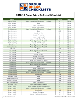 2018-19 Panini Prizm Basketball Checklist