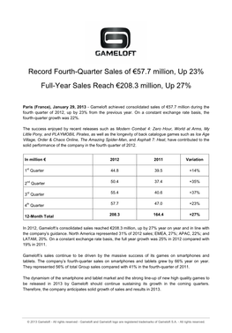 Record Fourth-Quarter Sales of €57.7 Million, up 23% Full-Year Sales Reach €208.3 Million, up 27%