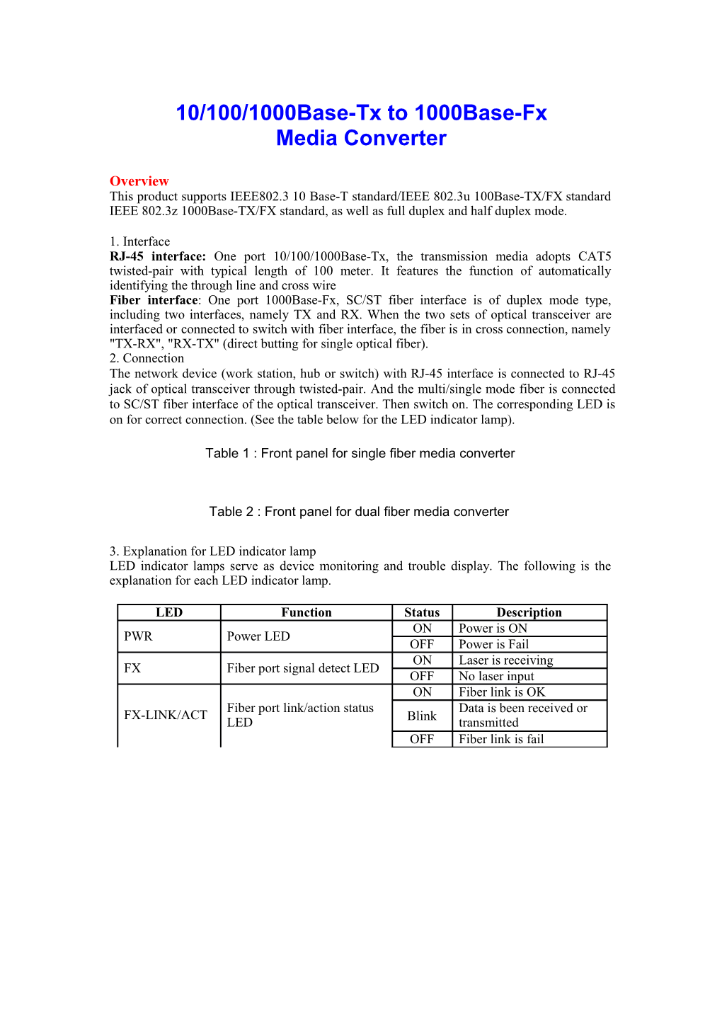 This Product Supports IEEE802.3 10 Base-T Standard/IEEE 802.3U 100Base-TX/FX Standard