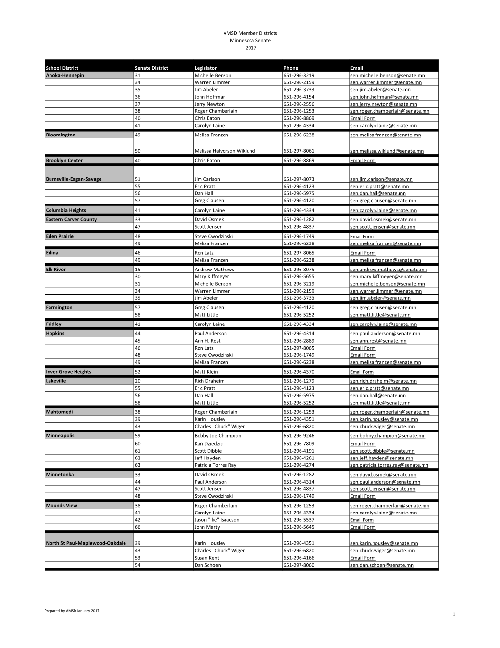 AMSD-Senate-Legislat