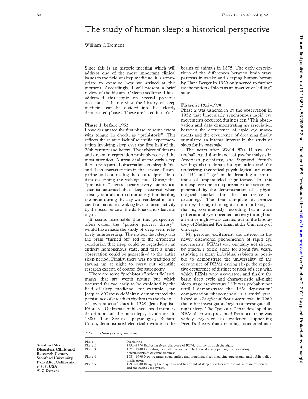 The Study of Human Sleep: a Historical Perspective Thorax: First Published As 10.1136/Thx.53.2008.S2 on 1 October 1998