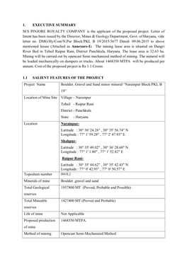1. EXECUTIVE SUMMARY M/S PINJORE ROYALTY COMPANY Is the Applicant of the Proposed Project
