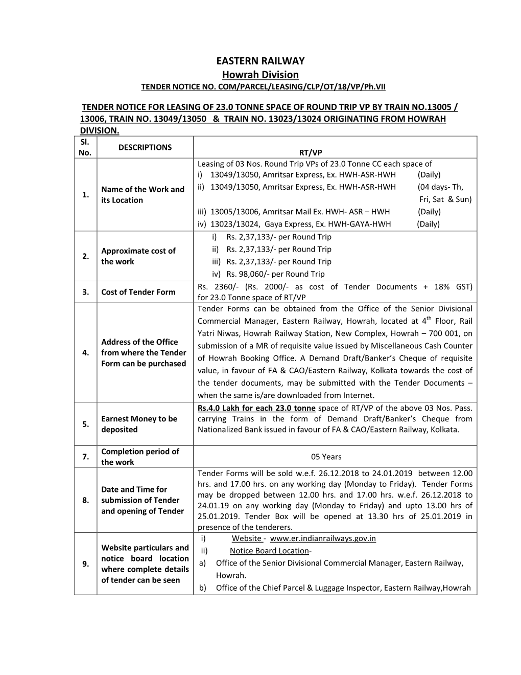 EASTERN RAILWAY Howrah Division TENDER NOTICE NO