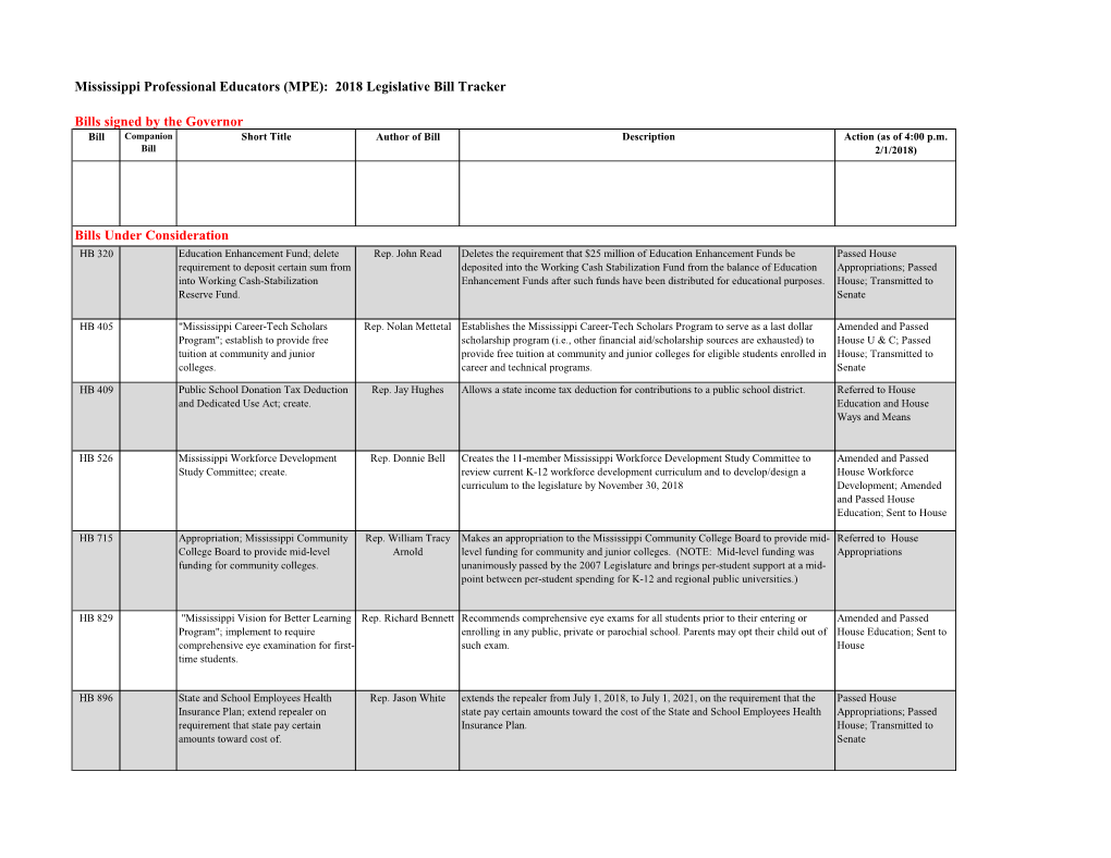 Mississippi Professional Educators (MPE): 2018 Legislative Bill Tracker