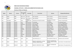 MINES and GEOSCIENCES BUREAU REGIONAL OFFICE NO.: CORDILLERA ADMINISTRATIVE REGION (CAR) Directory of Mines and Quarries