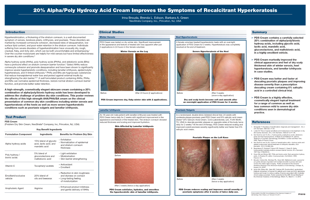20% Alpha/Poly Hydroxy Acid Cream Improves the Symptoms of Recalcitrant Hyperkeratosis