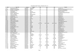 Mountainrunning.NET Calendar - Switzerland -2012 -V1.0