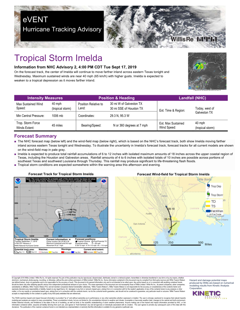 Tropical Storm Imelda