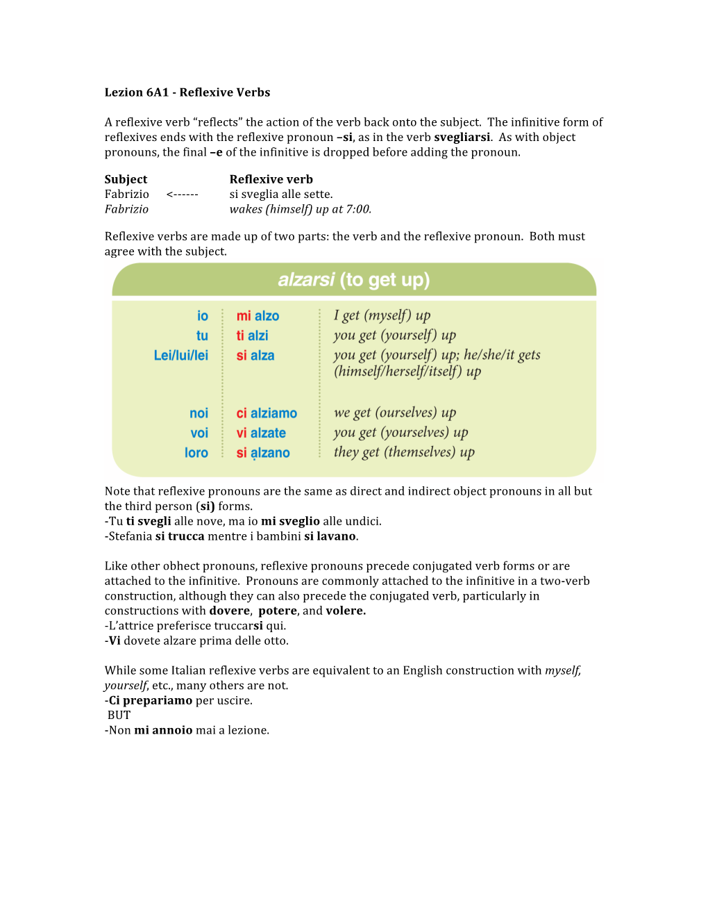 Lezion 6A1 -‐ Reflexive Verbs a Reflexive Verb “Reflects” the Action Of