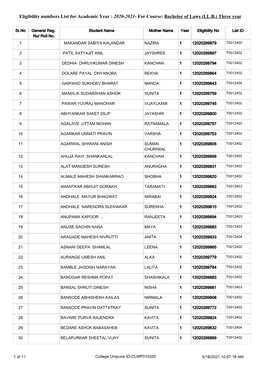 Eligibility Numbers List for Academic Year : 2020-2021- for Course: Bachelor of Laws (LL.B.) Three Year