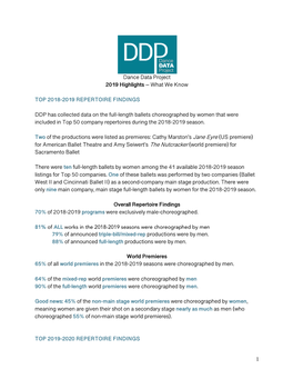 1 Dance Data Project 2019 Highlights – What We Know TOP 2018-2019 REPERTOIRE FINDINGS DDP Has Collected Data on the Full-Lengt