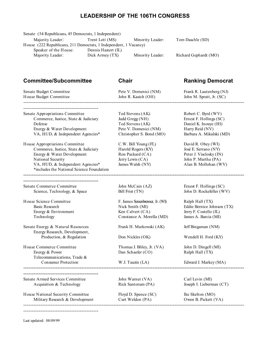 LEADERSHIP of the 106TH CONGRESS Committee
