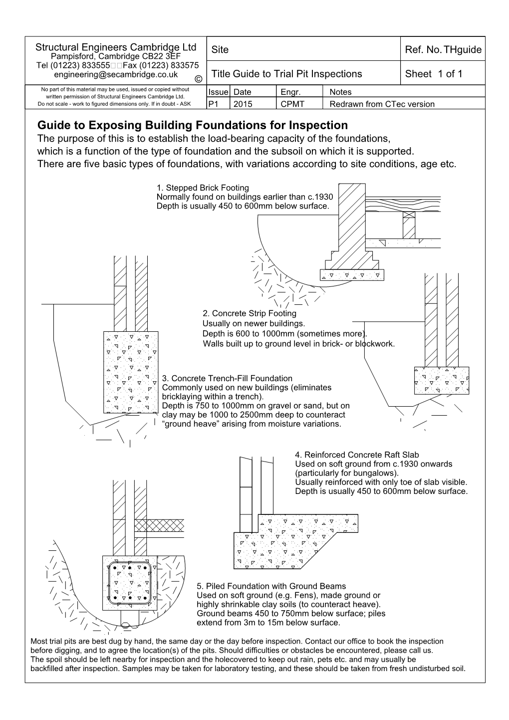 Guide to Exposing Building Foundations for Inspection - DocsLib