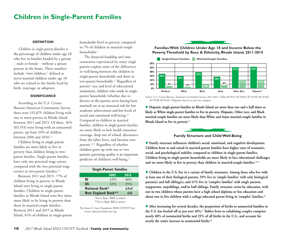 Children in Single-Parent Families