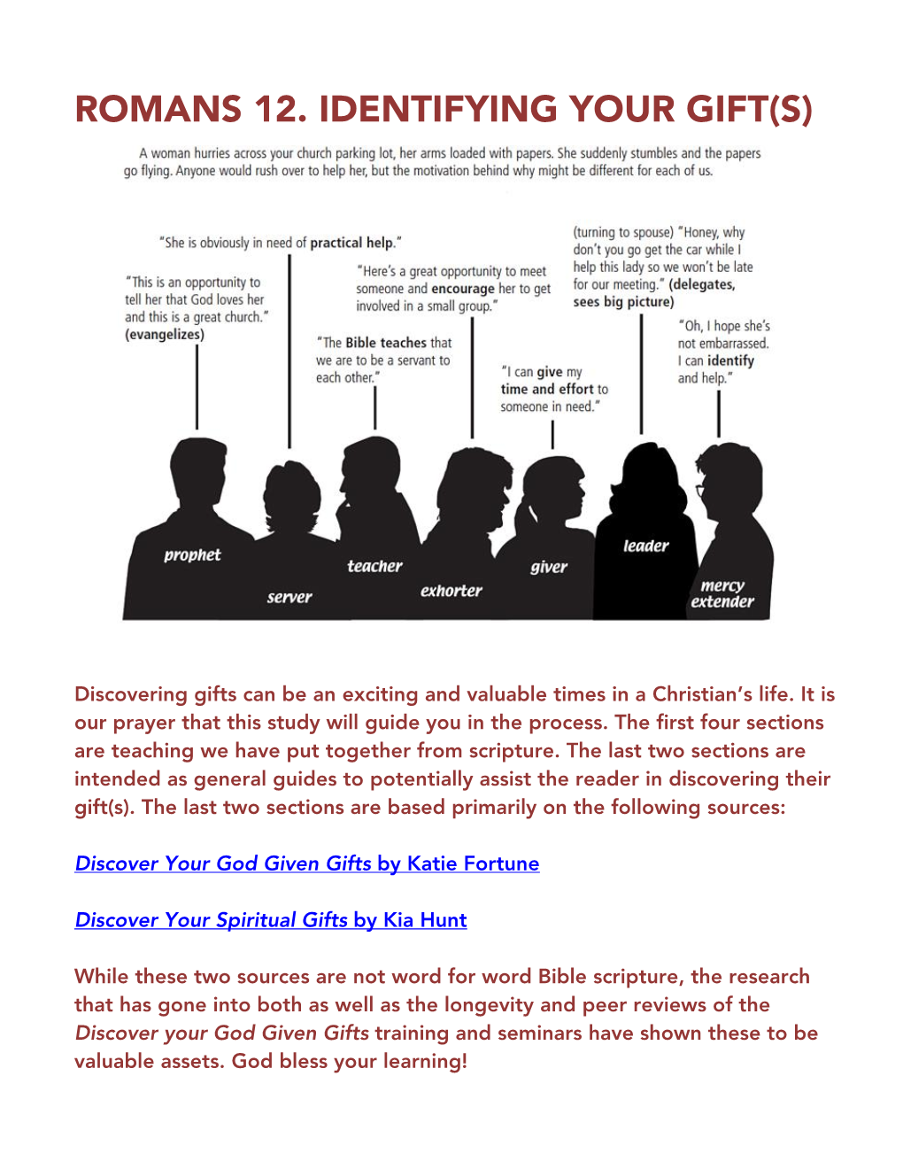 Romans 12. Identifying Your Gift(S)