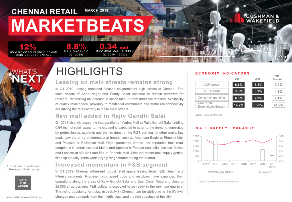 Chennai- Retail Q1 2019