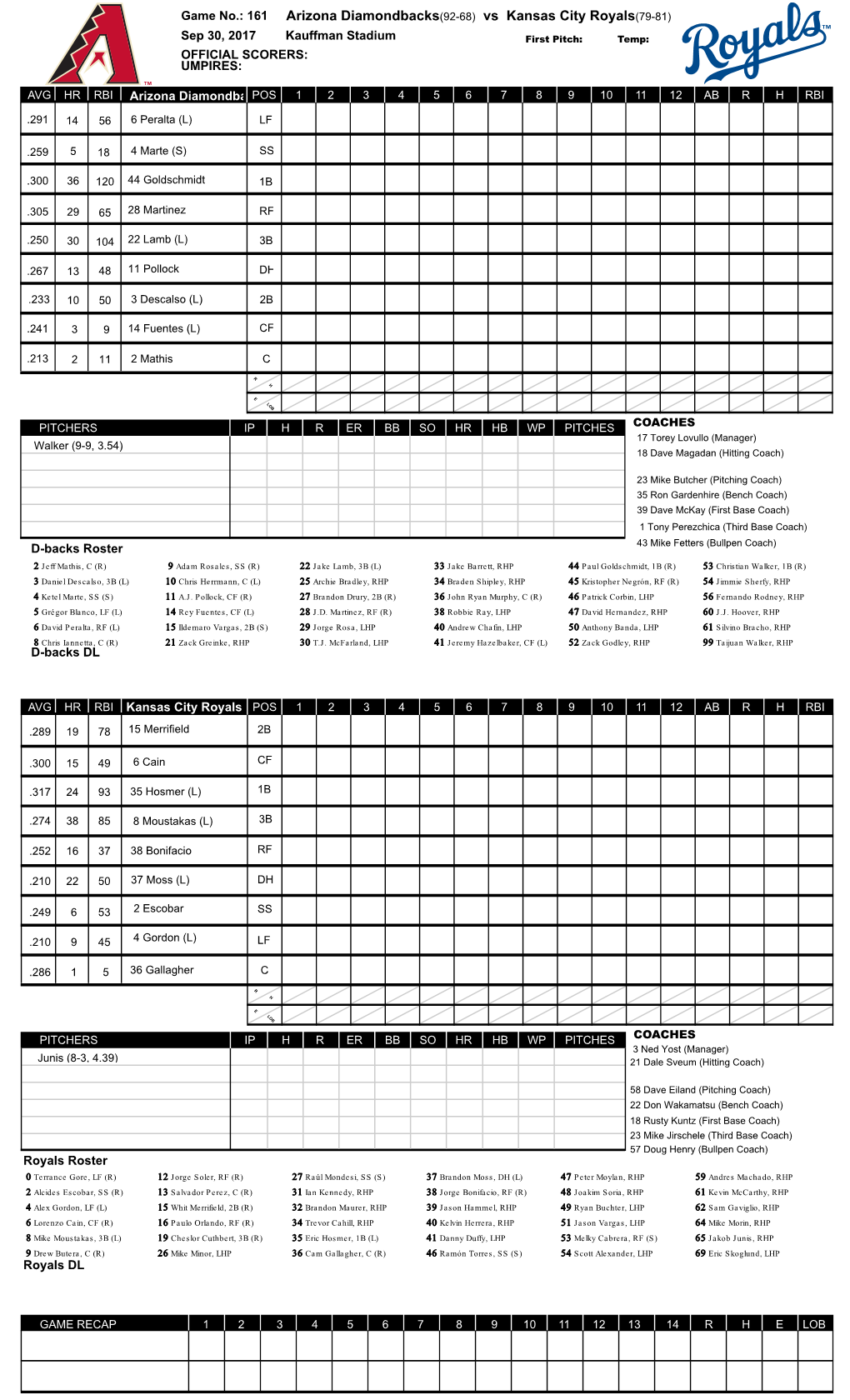 Arizona Diamondbacks(92-68) Vs Kansas City Royals(79-81)